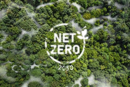 net zero min
