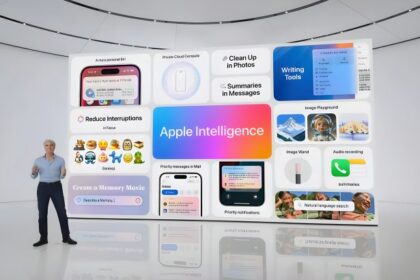 Apple Intelligence 1 728x410 1